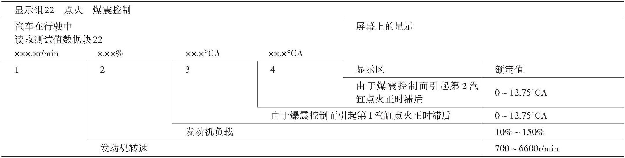 数据流